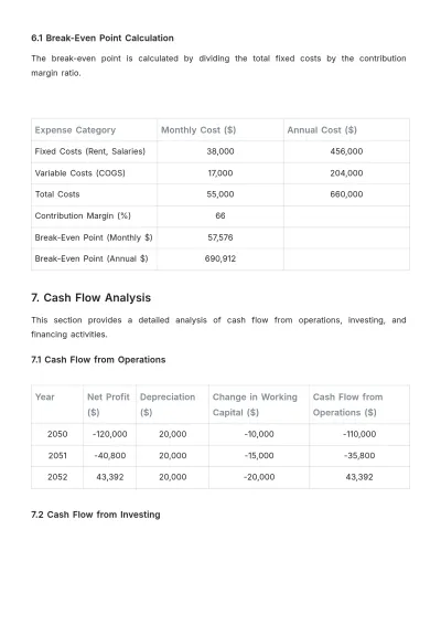 Free Car Wash Feasibility Study Budget Template to Edit Online