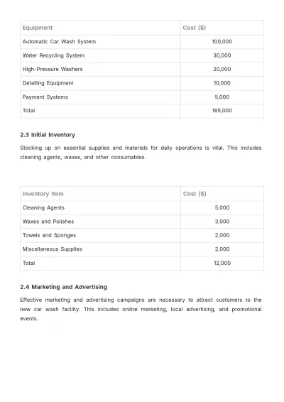 Free Car Wash Feasibility Study Budget Template to Edit Online