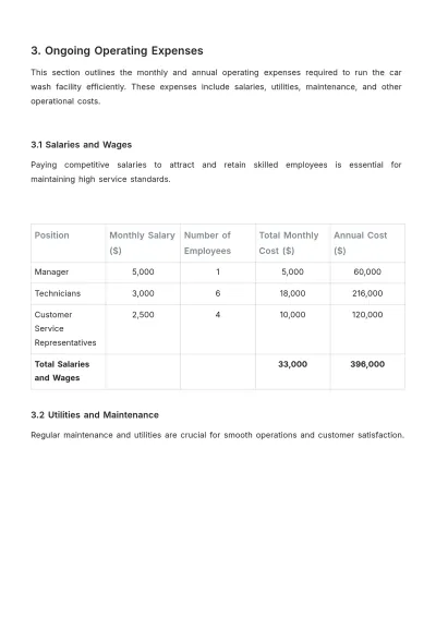 Free Car Wash Feasibility Study Budget Template to Edit Online