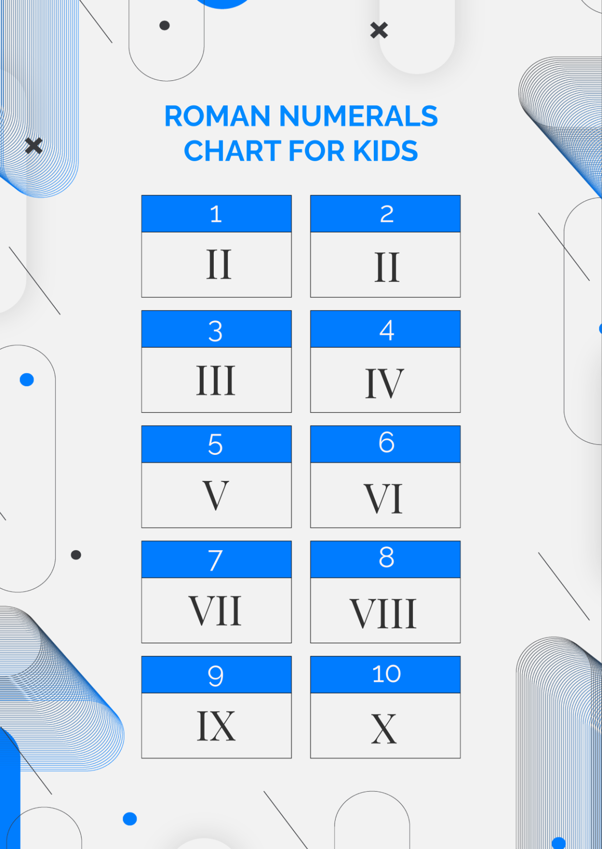 Roman Numerals Chart for Kids