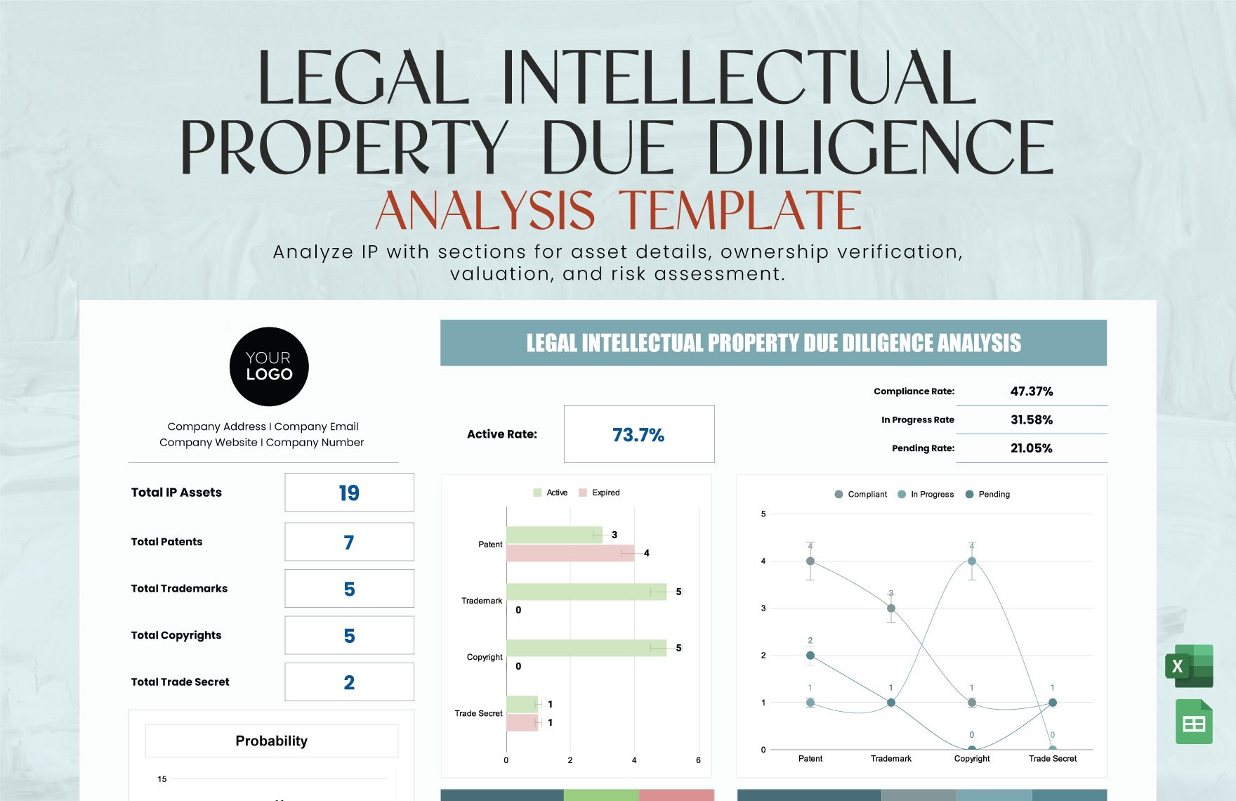 Legal Intellectual Property Due Diligence Analysis Template in Excel, Google Sheets