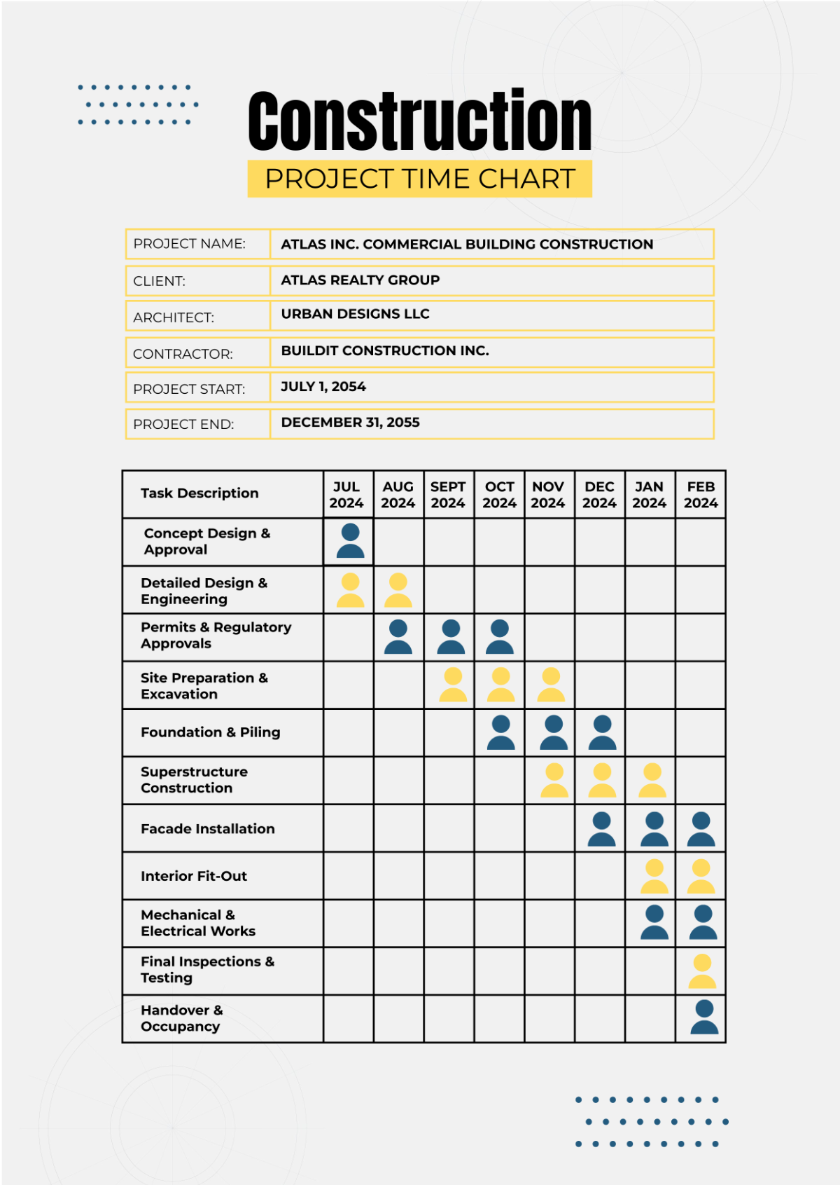 Construction Project Time Chart