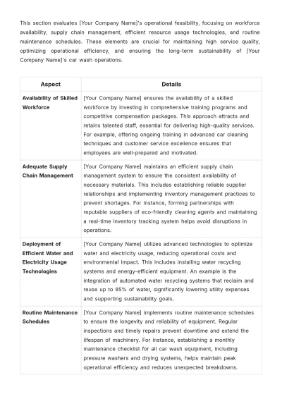 Free Car Wash Risk Mitigation Feasibility Study Template to Edit Online