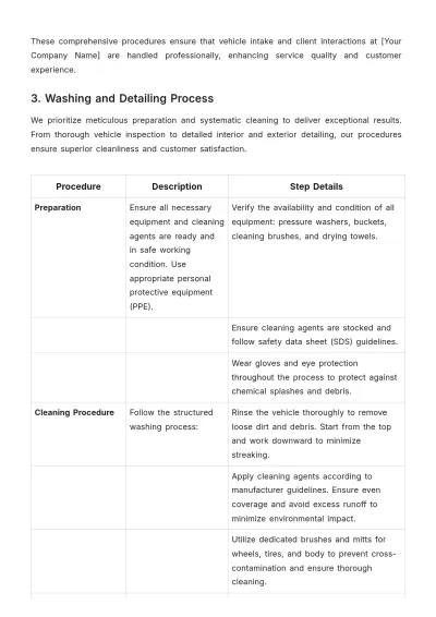 Free Car Wash Job Standard Operating Procedure Template to Edit Online