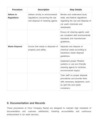 Free Car Wash Job Standard Operating Procedure Template to Edit Online
