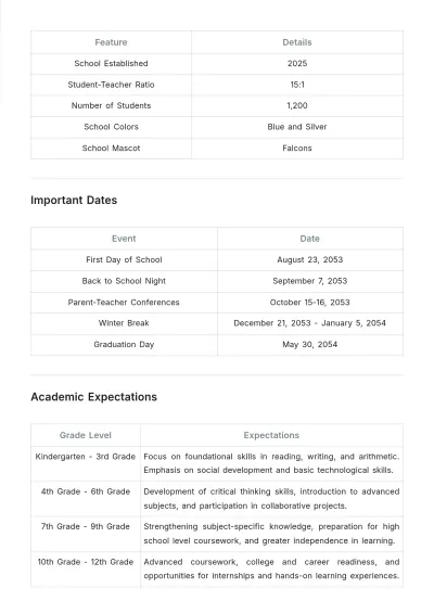 Free Back to School Agenda Template to Edit Online