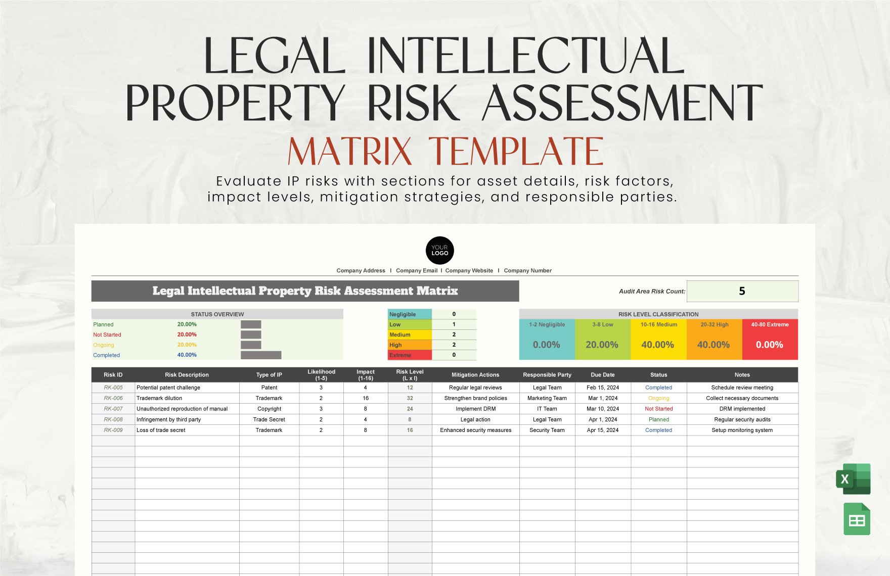 Legal Intellectual Property Risk Assessment Matrix Template in Excel, Google Sheets