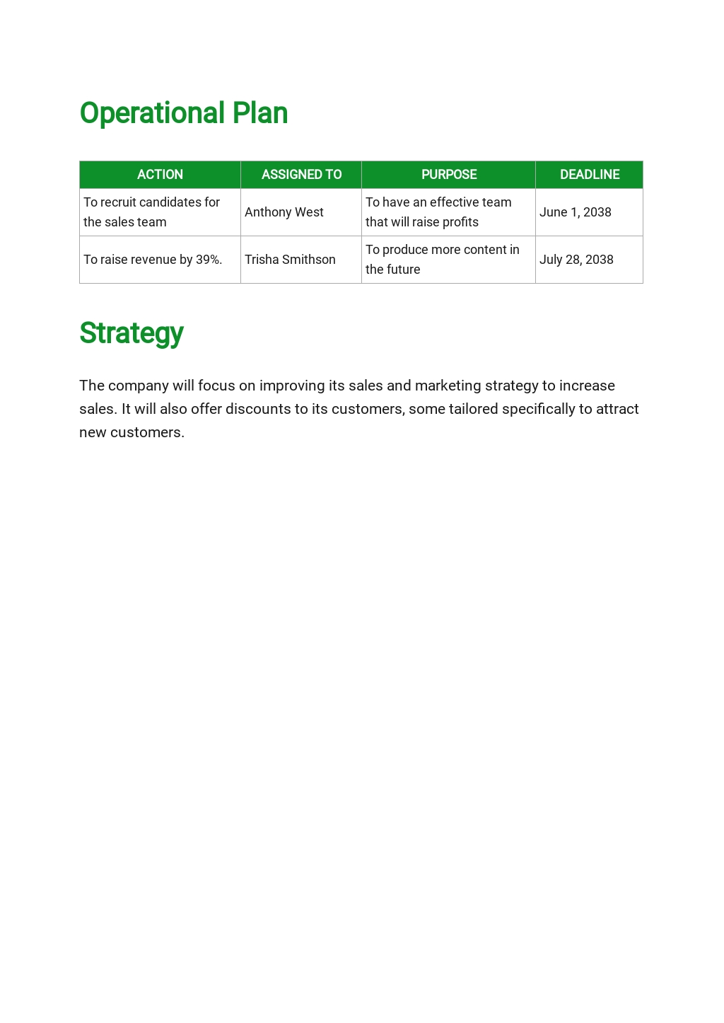 operating plan brief definition