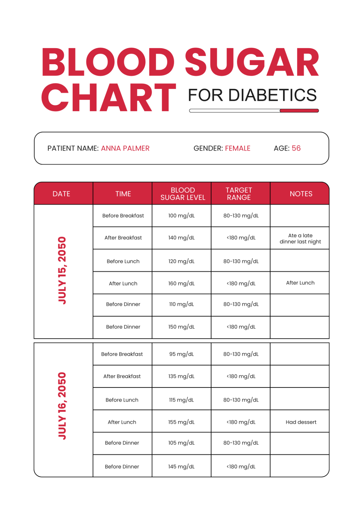 Free Blood Sugar Chart For Diabetics Template Edit Online Download Template