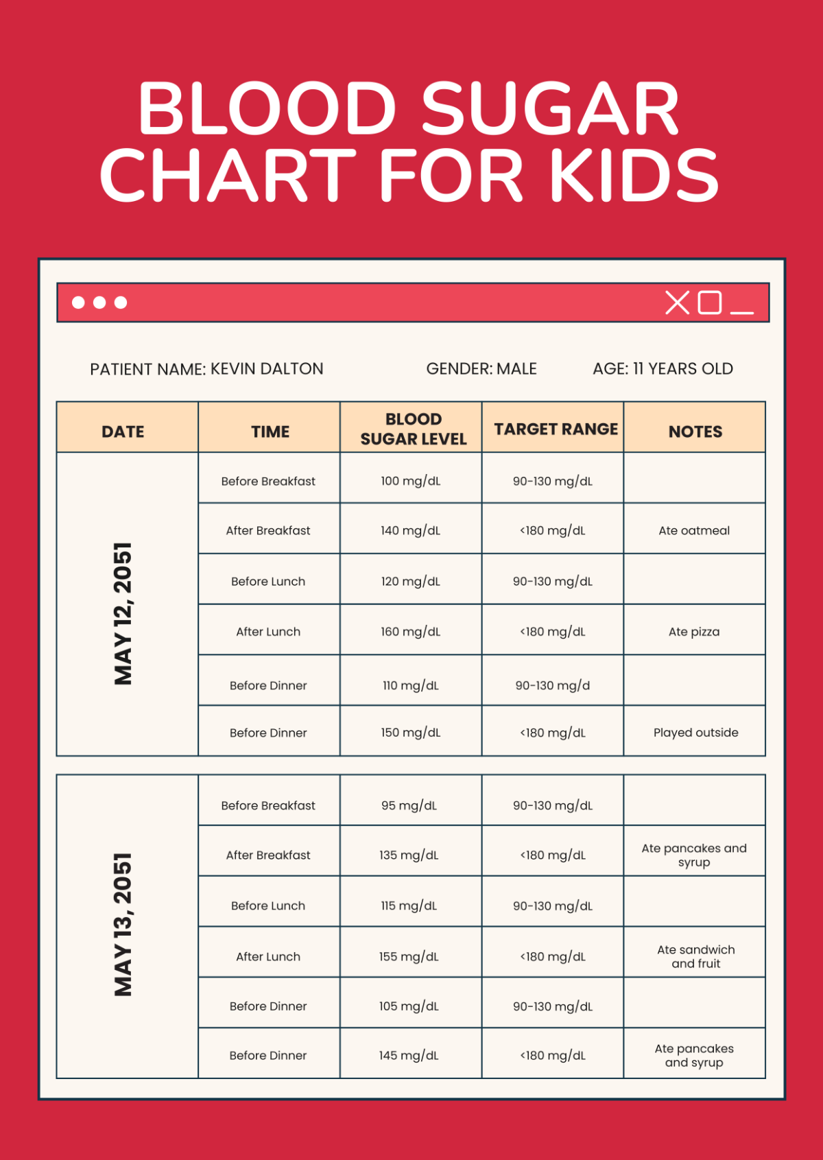 Free Blood Sugar Chart For Kids Template Edit Online Download Template