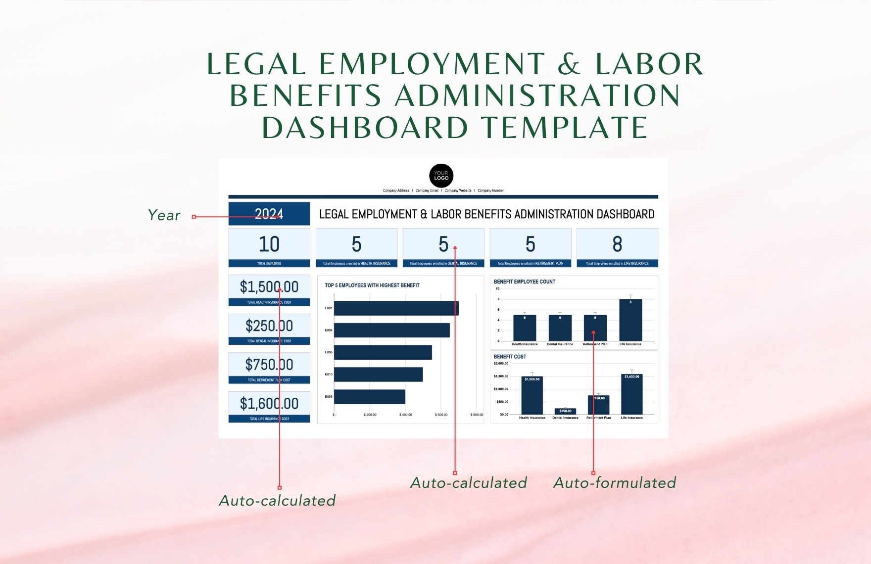 Legal Employment & Labor Benefits Administration Dashboard Template