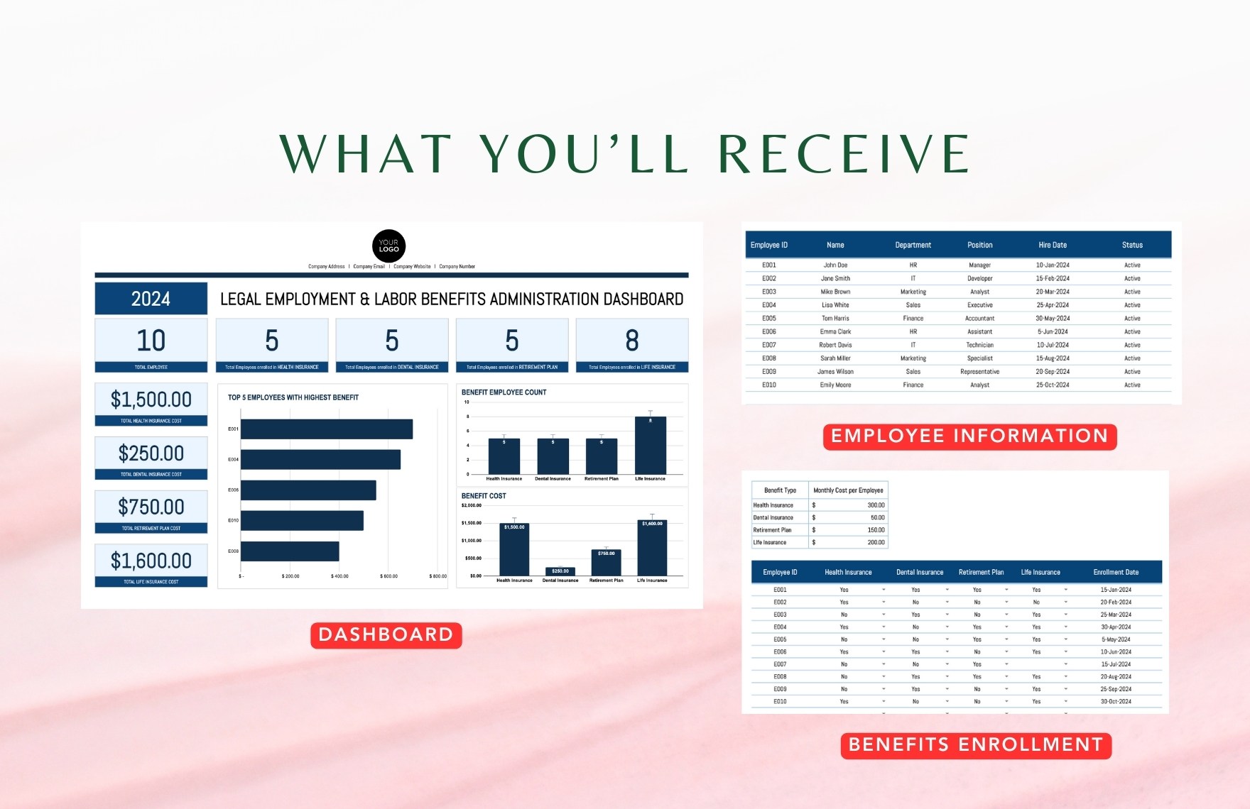 Legal Employment & Labor Benefits Administration Dashboard Template