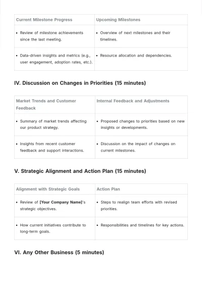 Free Weekly Product Meeting Agenda Template to Edit Online