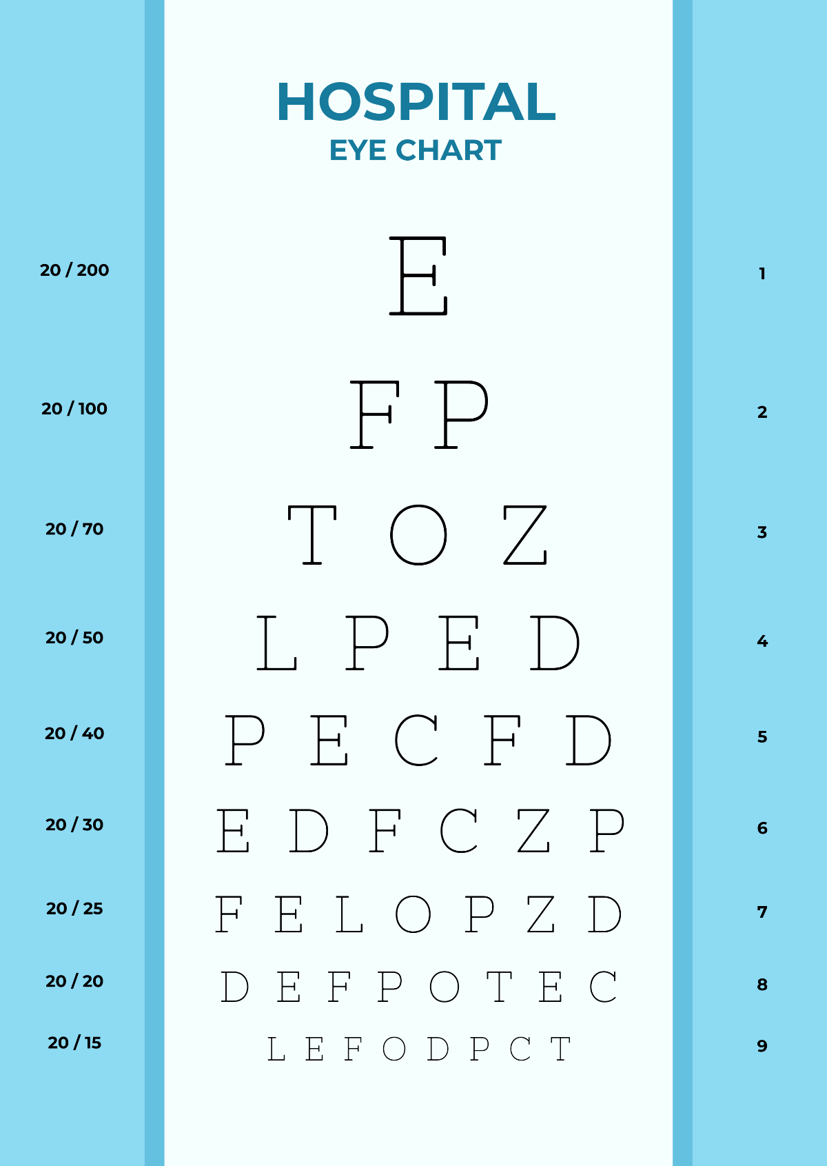 Hospital Eye Chart
