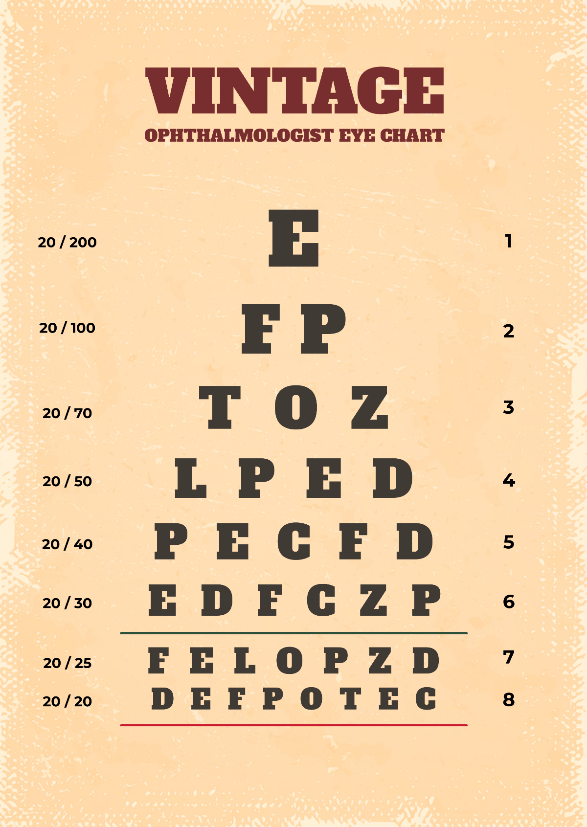 Vintage Ophthalmologist Eye Chart