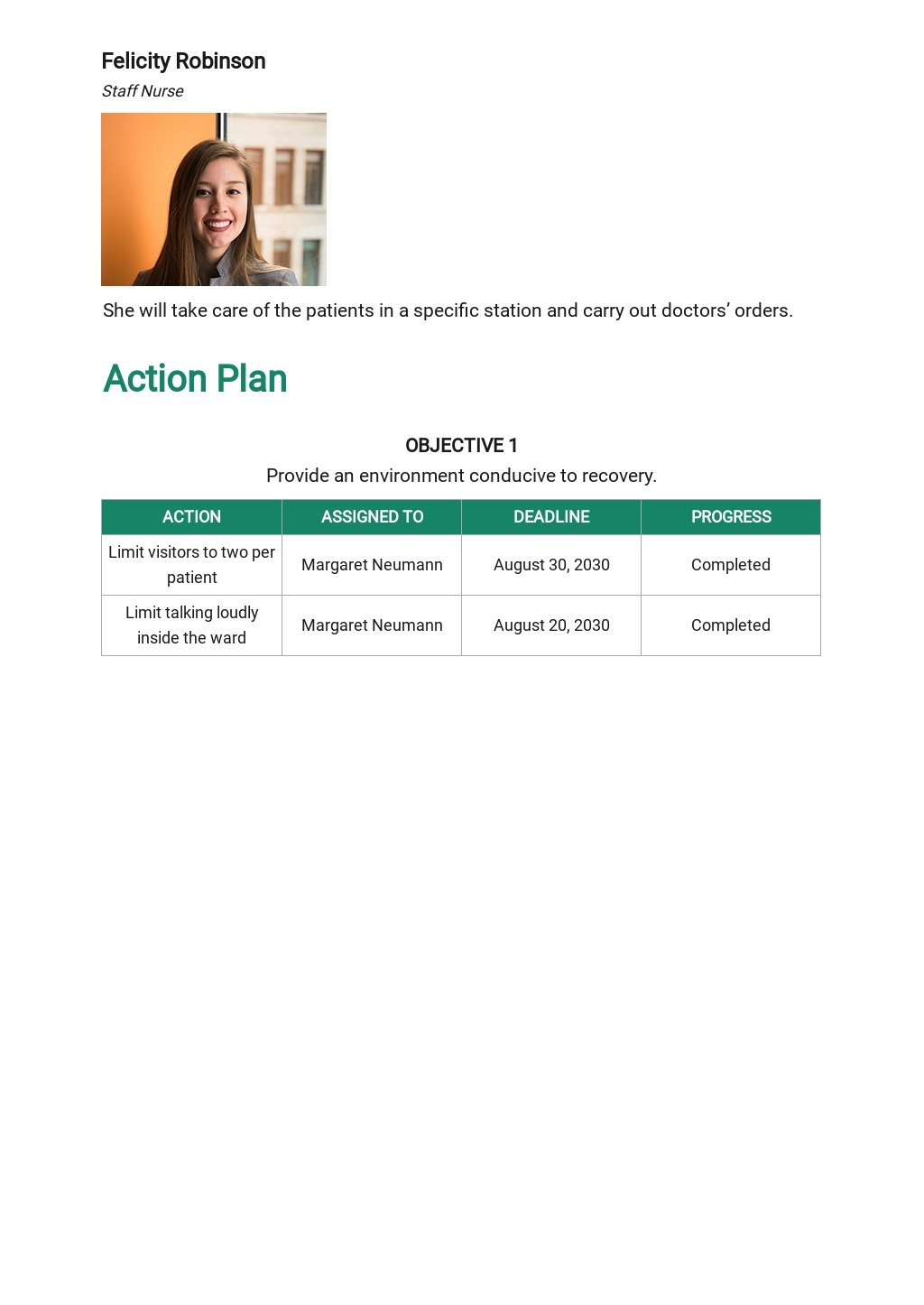 Free Blank Nursing Care Plan Template  Google Docs, Word, Apple With Nursing Care Plan Templates Blank