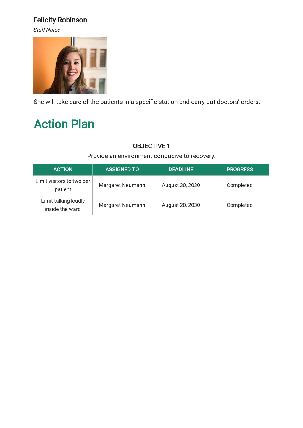 Blank Nursing Care Plan Template Free Pdf Google Docs Word Apple Pages Pdf Template Net