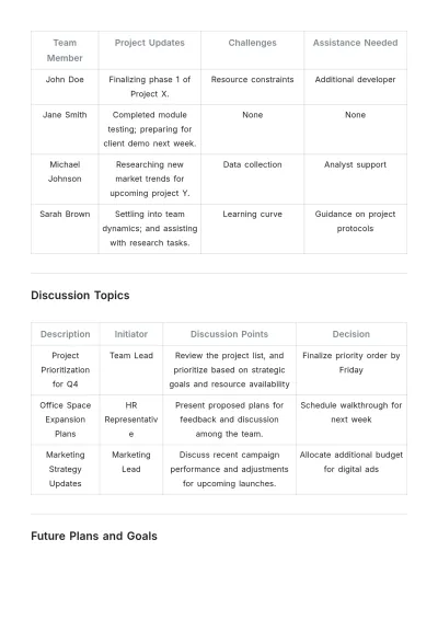 Free Weekly Employee Meeting Agenda Template to Edit Online