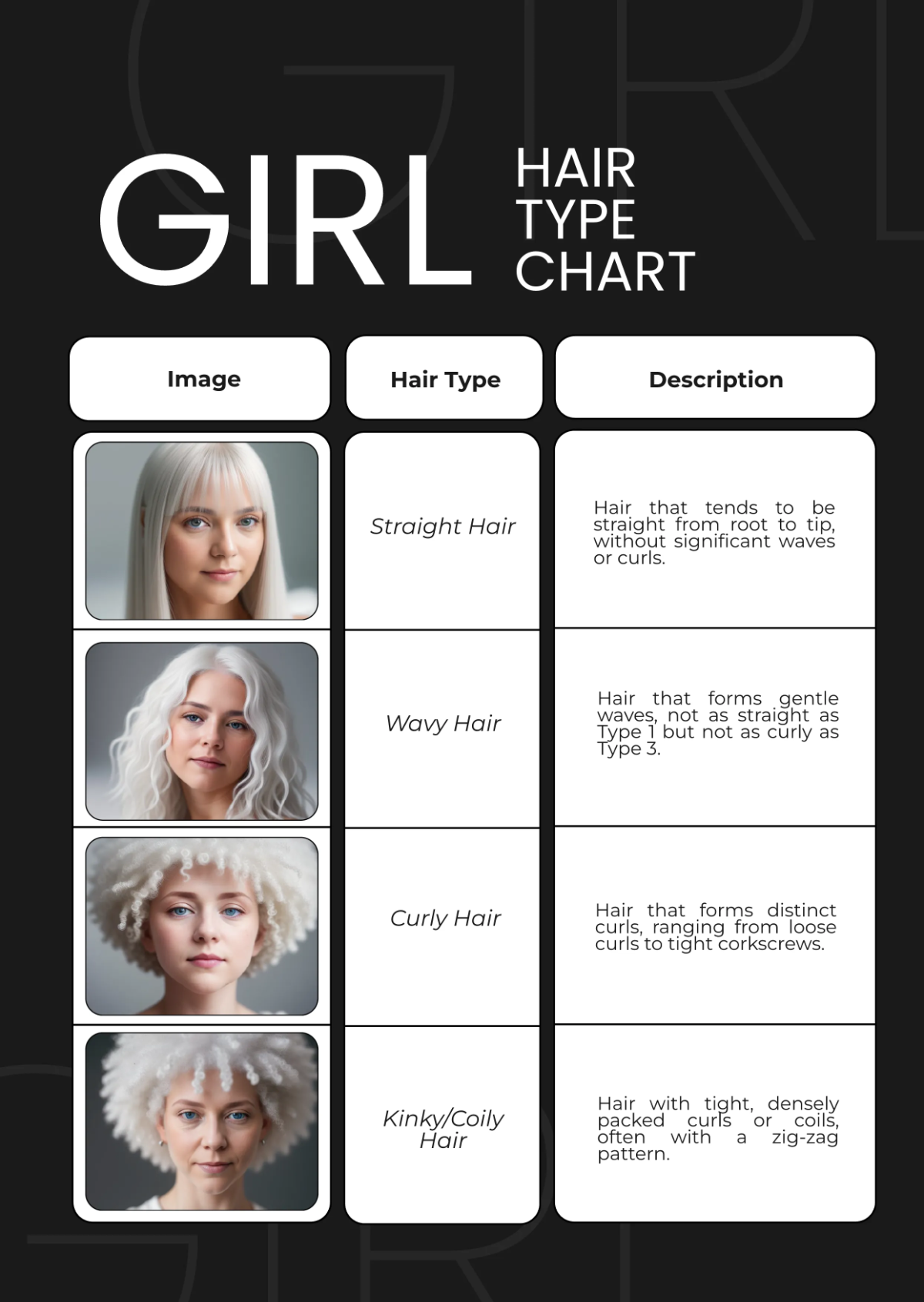 Free Girl Hair Type Chart Template to Edit Online