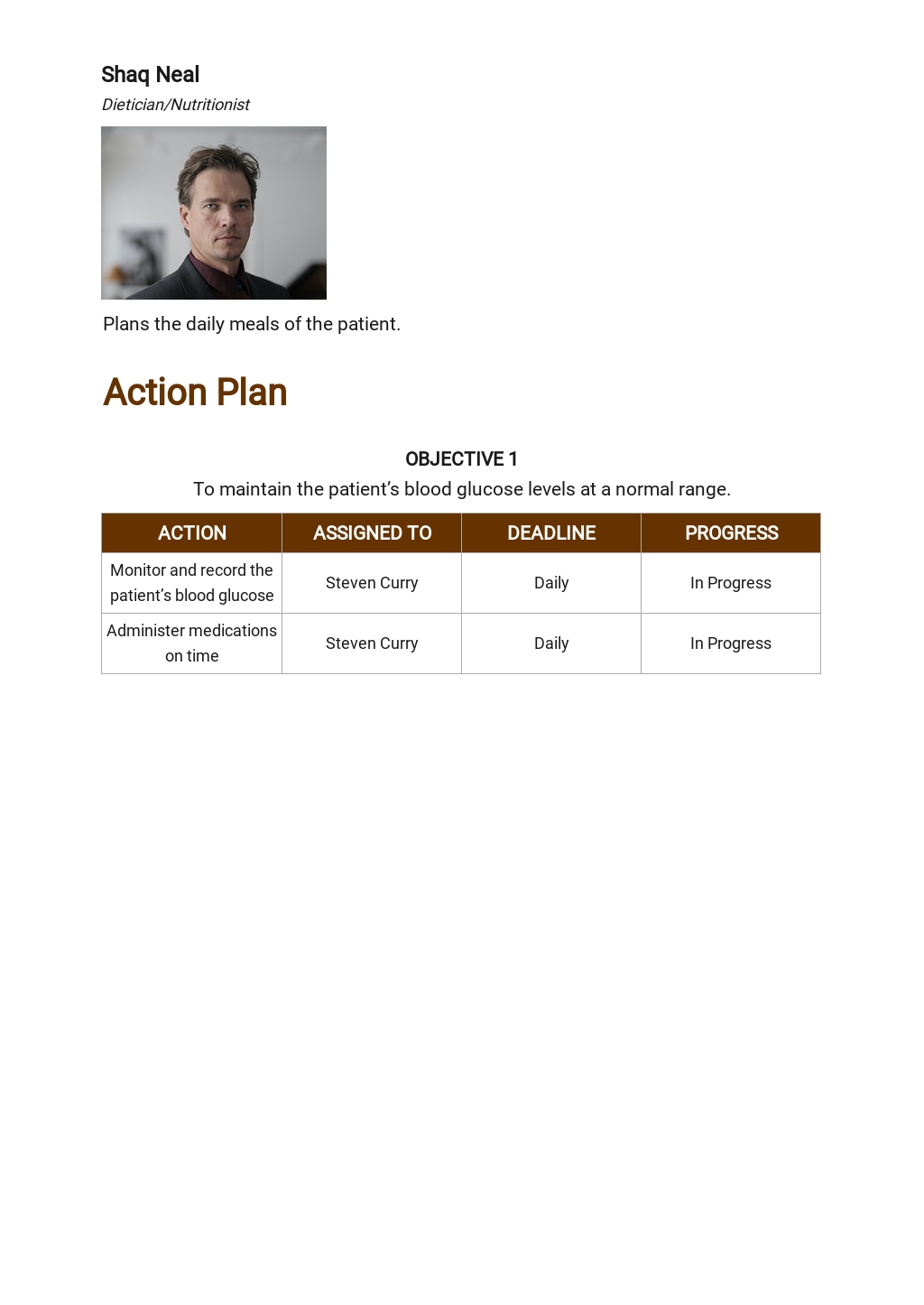 Patient Care Plan Template [Free PDF] - Google Docs, Word, Apple Pages ...