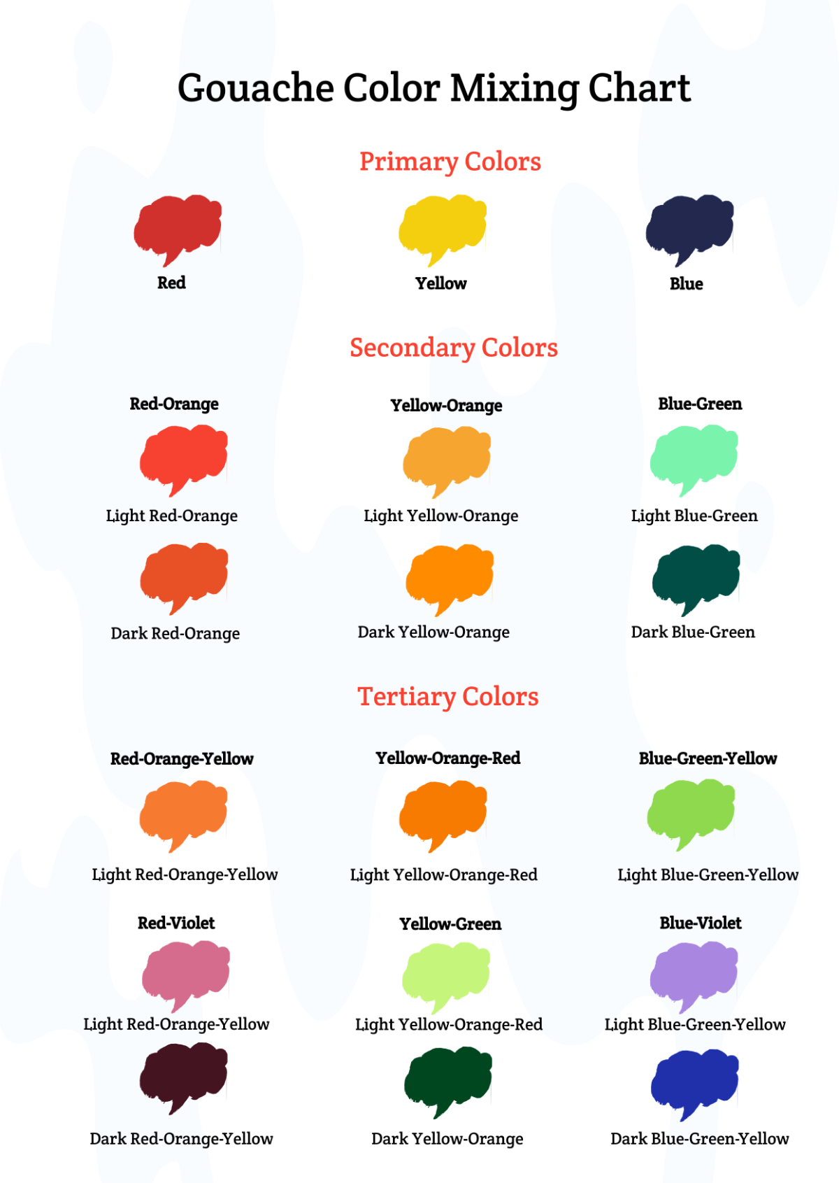 Gouache Color Mixing Chart