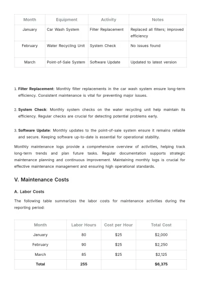 Free Car Wash Maintenance Report Outline Template to Edit Online