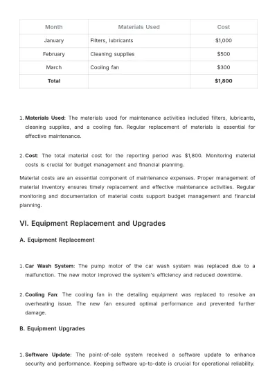 Free Car Wash Maintenance Report Outline Template to Edit Online