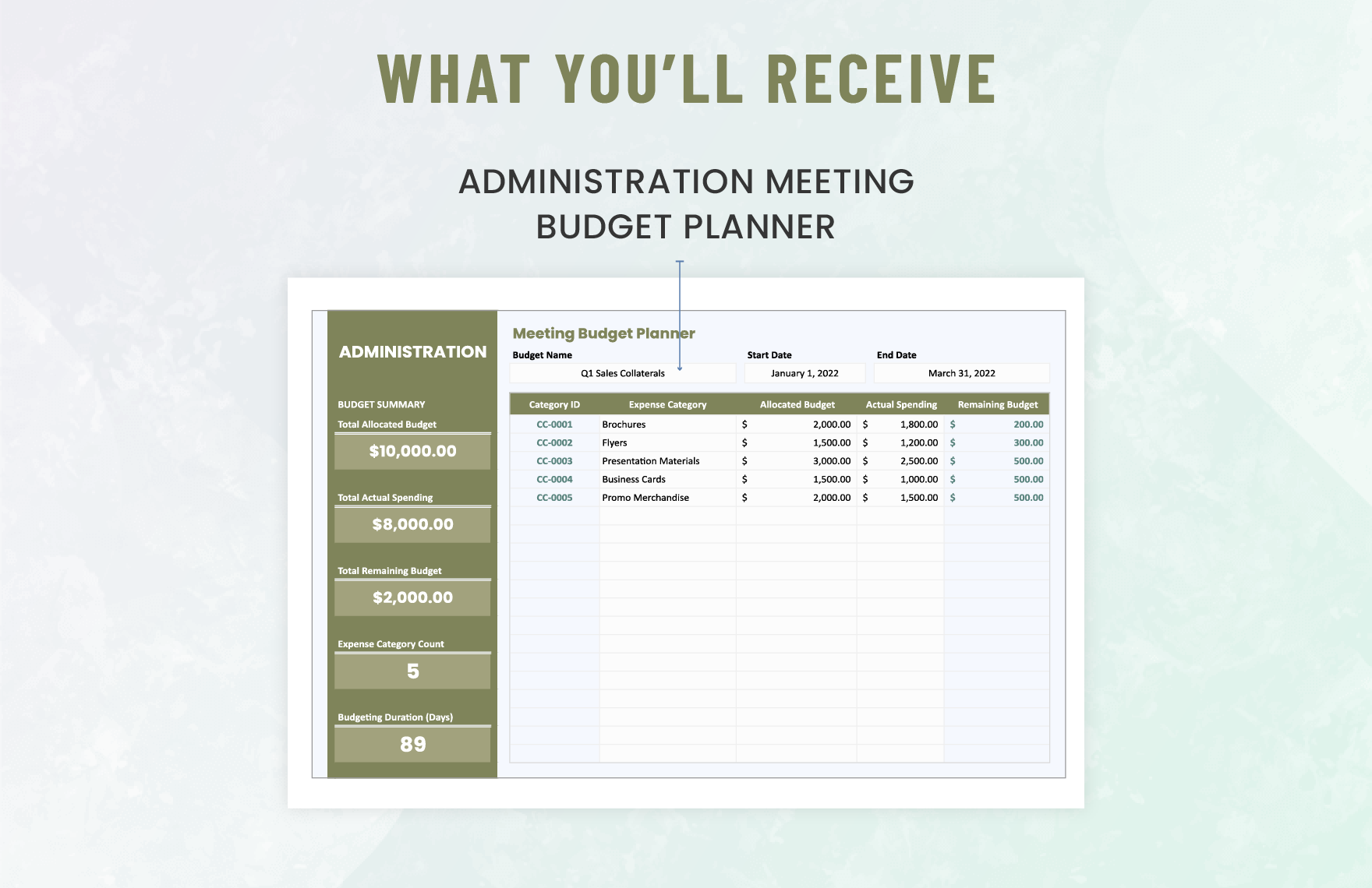 Administration Meeting Budget Planner Template