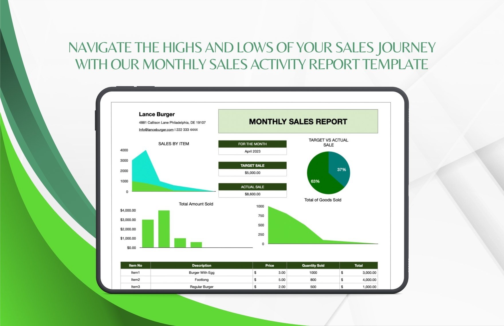 Monthly Sales Activity Report Template