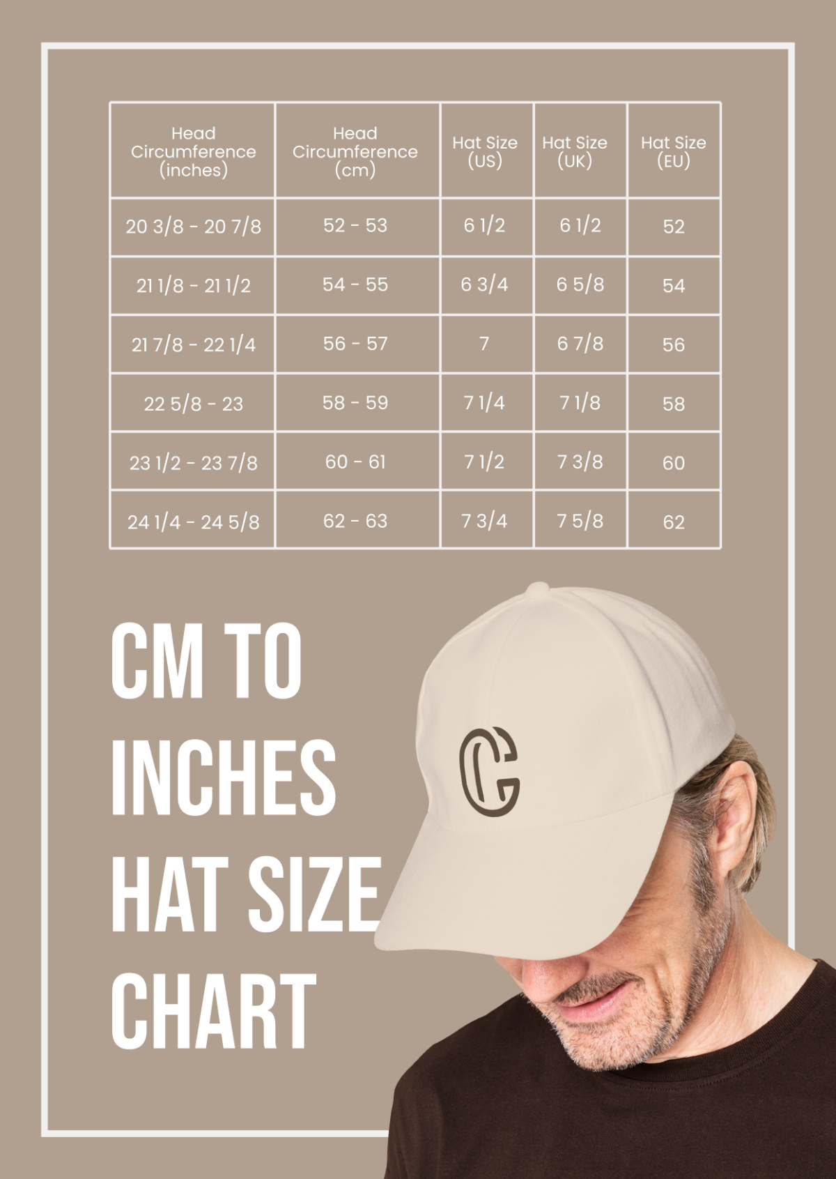 Cm To Inches Hat Size Chart