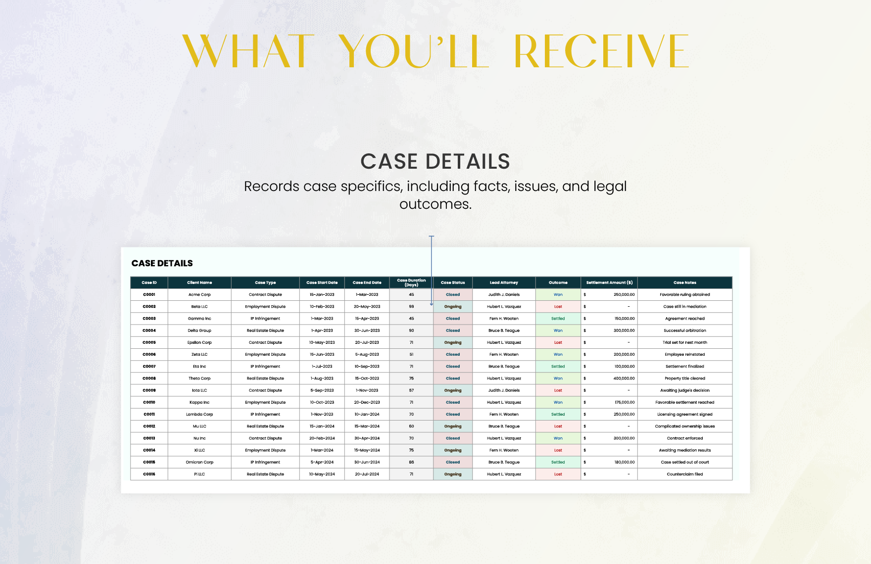 Legal Client Case Outcome Analysis Template
