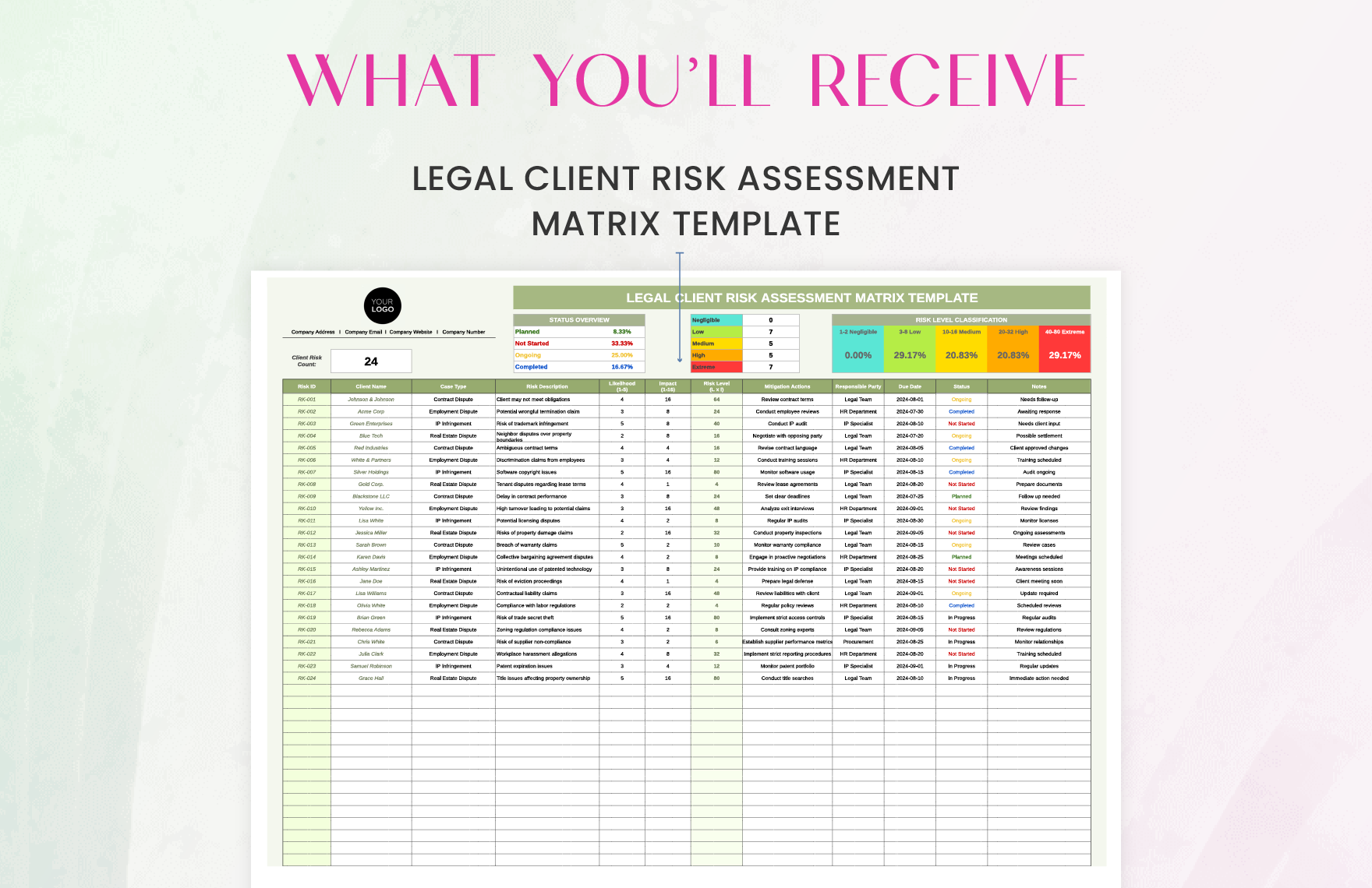 Legal Client Risk Assessment Matrix Template