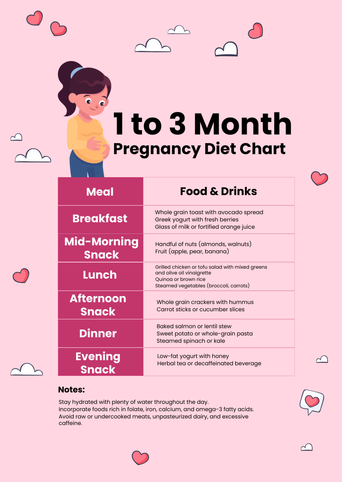 free-diet-chart-templates-examples-edit-online-download-template