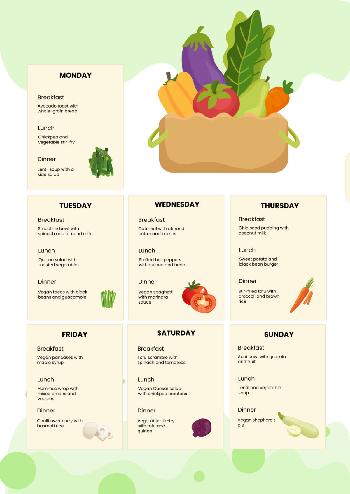 Vegetarian Diet Chart