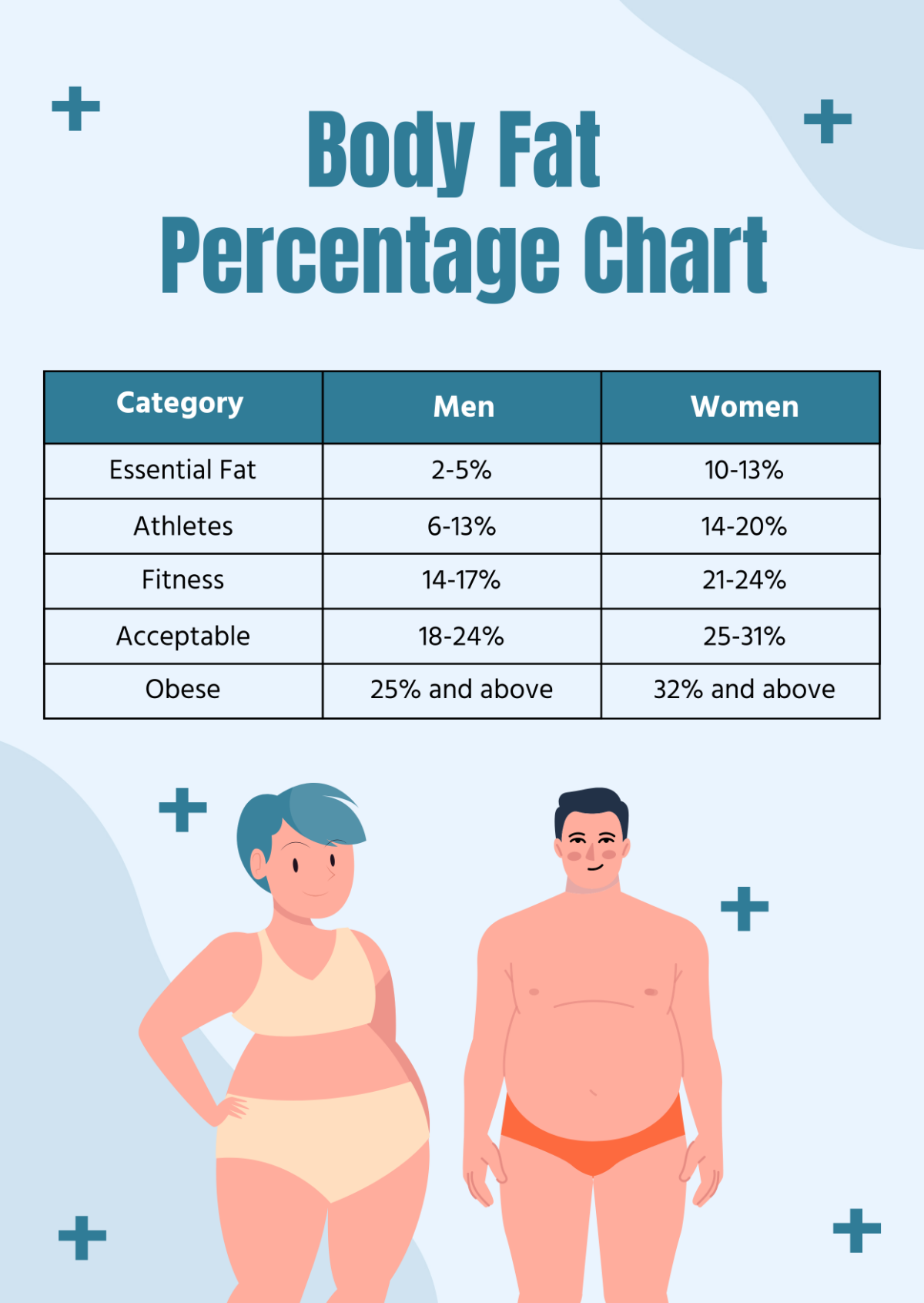 Body Fat Percentage Pictures Female At Violet Charette Blog