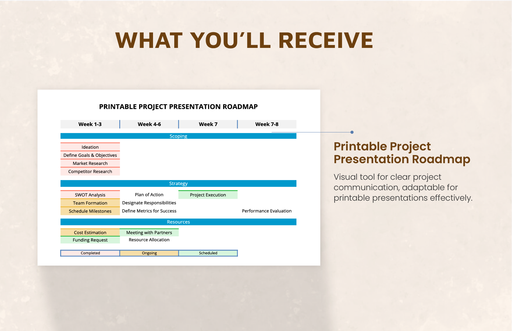 Printable Project Presentation Roadmap Template