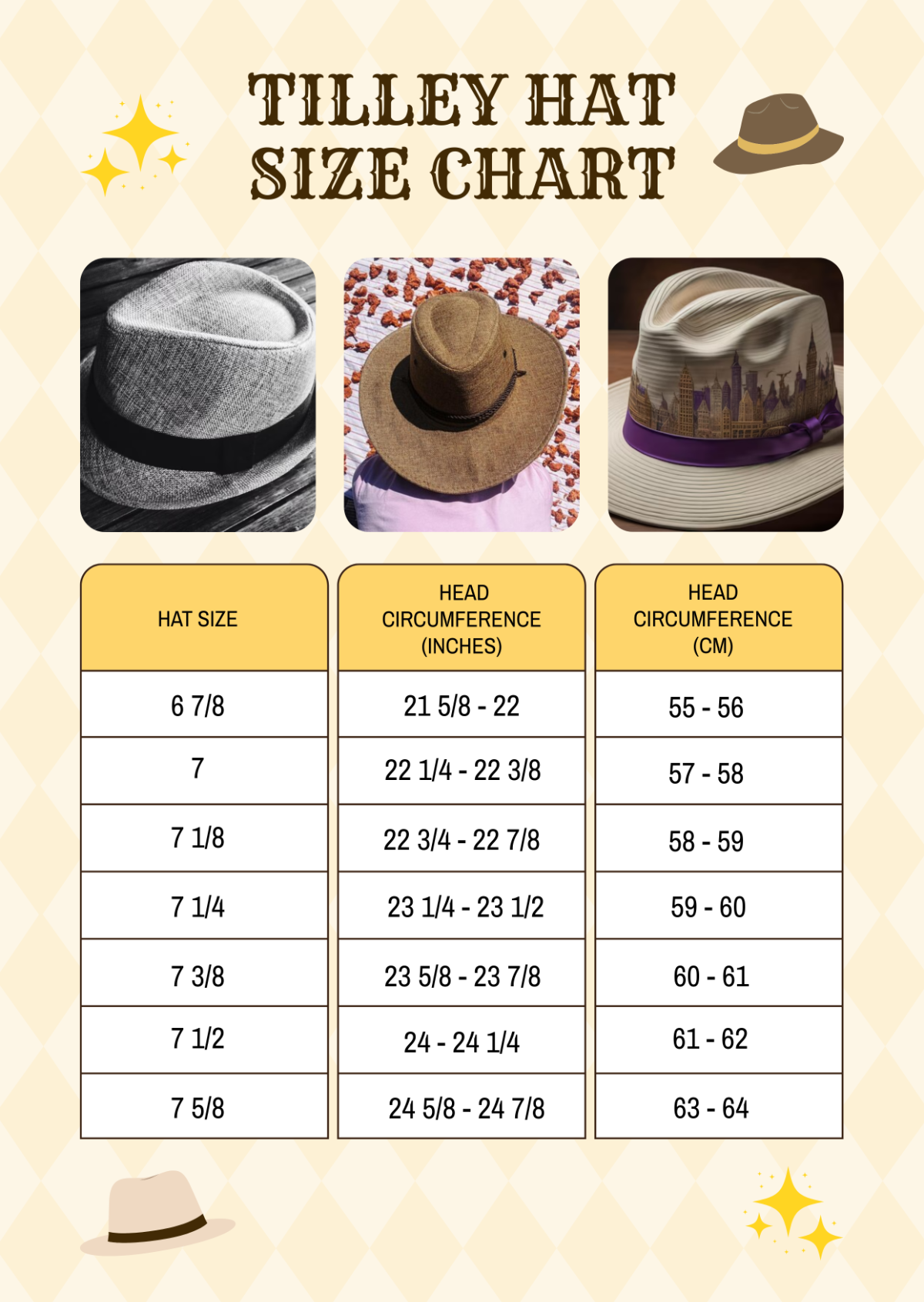 Tilley Hat Size Chart