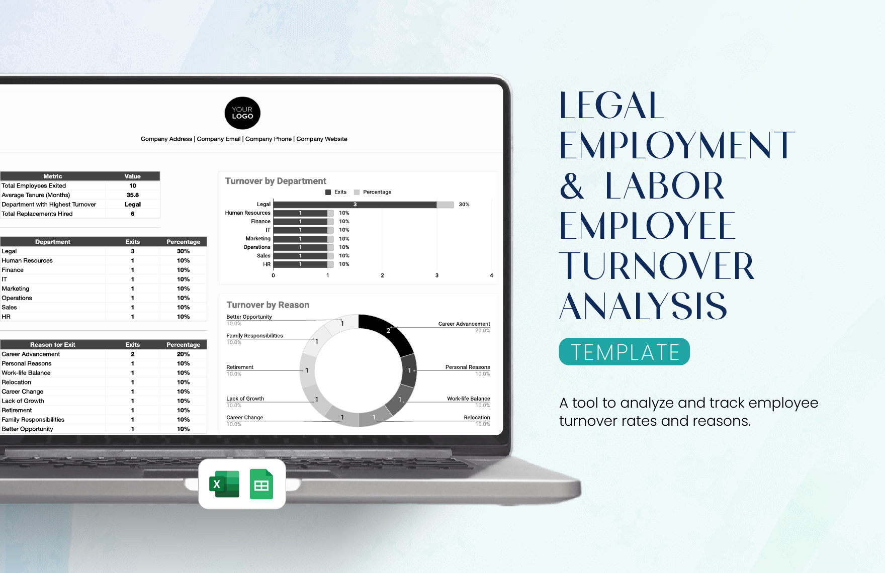Legal Employment & Labor Employee Turnover Analysis Template in Excel, Google Sheets
