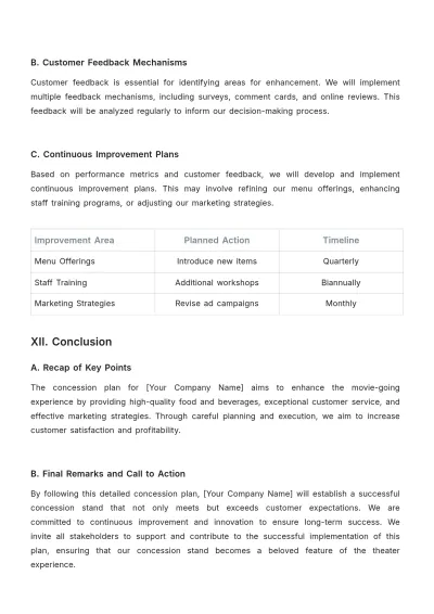 Free Movie Theater Concession Plan Sample Template to Edit Online