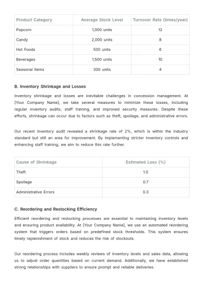 Free Movie Theater Concession Sales Report Sample??Template to Edit Online