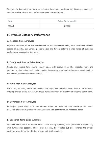 Free Movie Theater Concession Sales Report Sample??Template to Edit Online