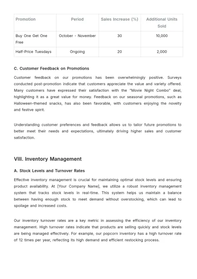 Free Movie Theater Concession Sales Report Sample??Template to Edit Online