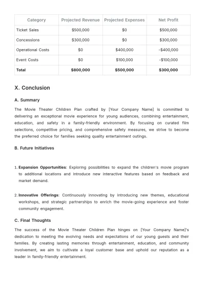 Free Movie Theater Children Plan Format Template to Edit Online