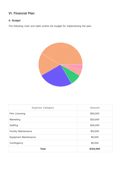 Free Aesthetic Movie Theater Film Plan Template to Edit Online