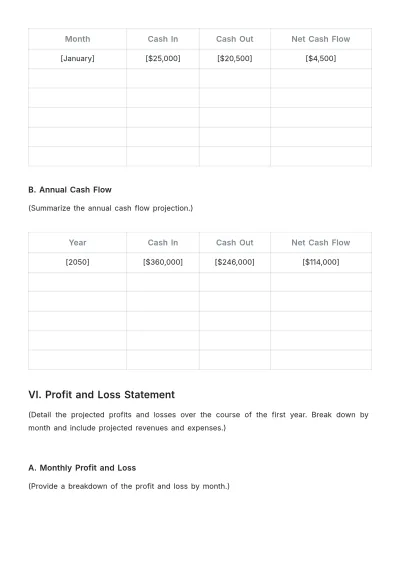 Free Blank Movie Theater Financial Plan Template to Edit Online