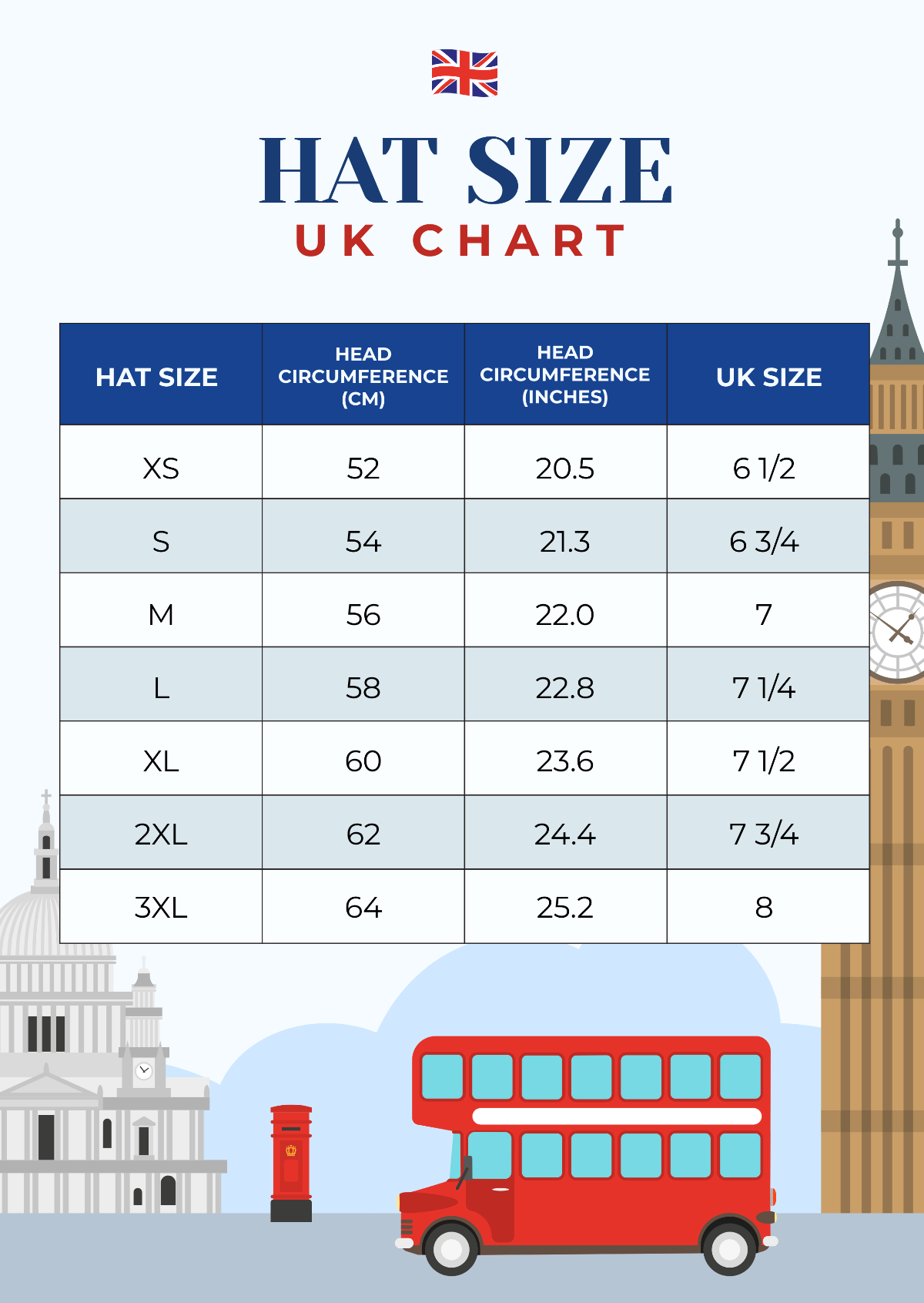 Hat Size UK Chart