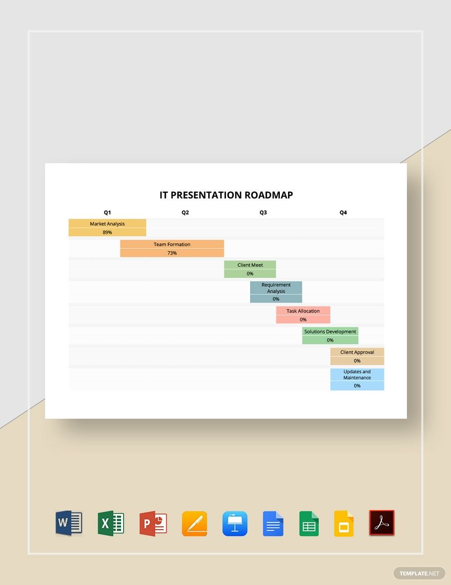 IT Presentation Roadmap Template in Google Docs, Google Slides, Google Sheets, Pages, PPT, Word, Apple Keynote, PDF, Excel - Download | Template.net