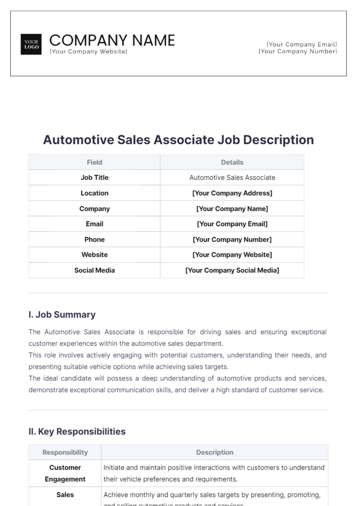 Automotive Sales Associate Job Description