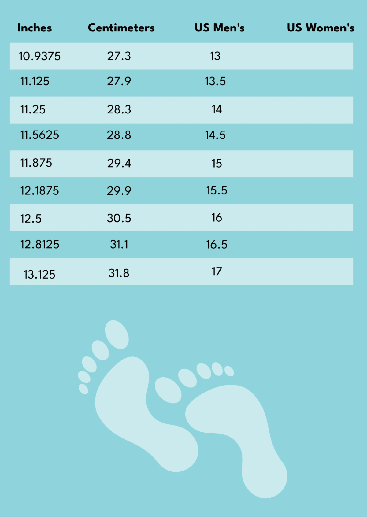 Free Foot Size Chart Template to Edit Online
