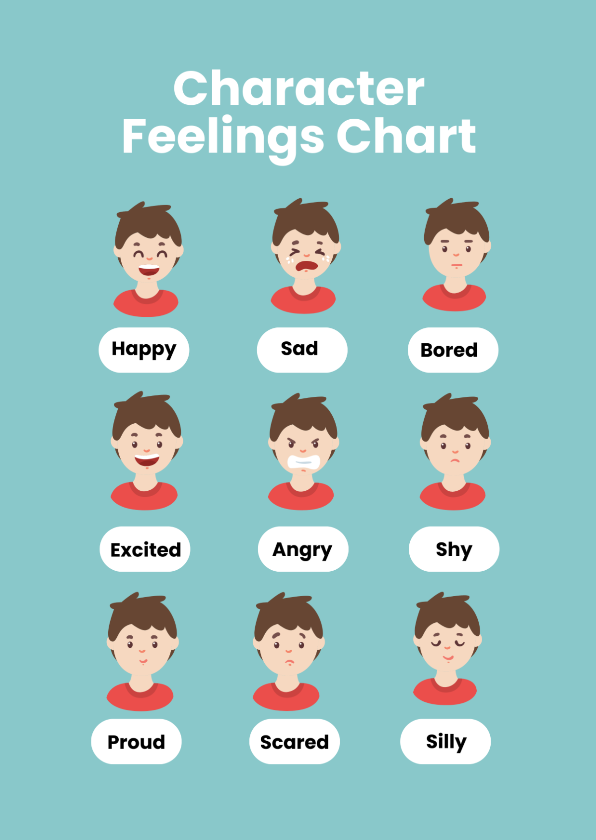 Character Feelings Chart